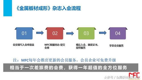 MFC推出會員套餐 小錢也能享受新媒體全方位VIP服務(wù)