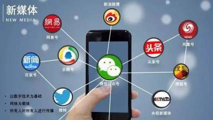 2020年，微信公眾號的“錢”途與新機(jī)遇